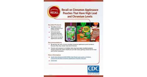 Recall on Cinnamon Applesauce Pouches (02/19/2024) - News